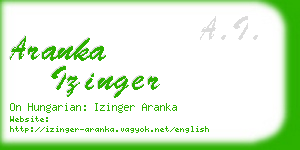 aranka izinger business card